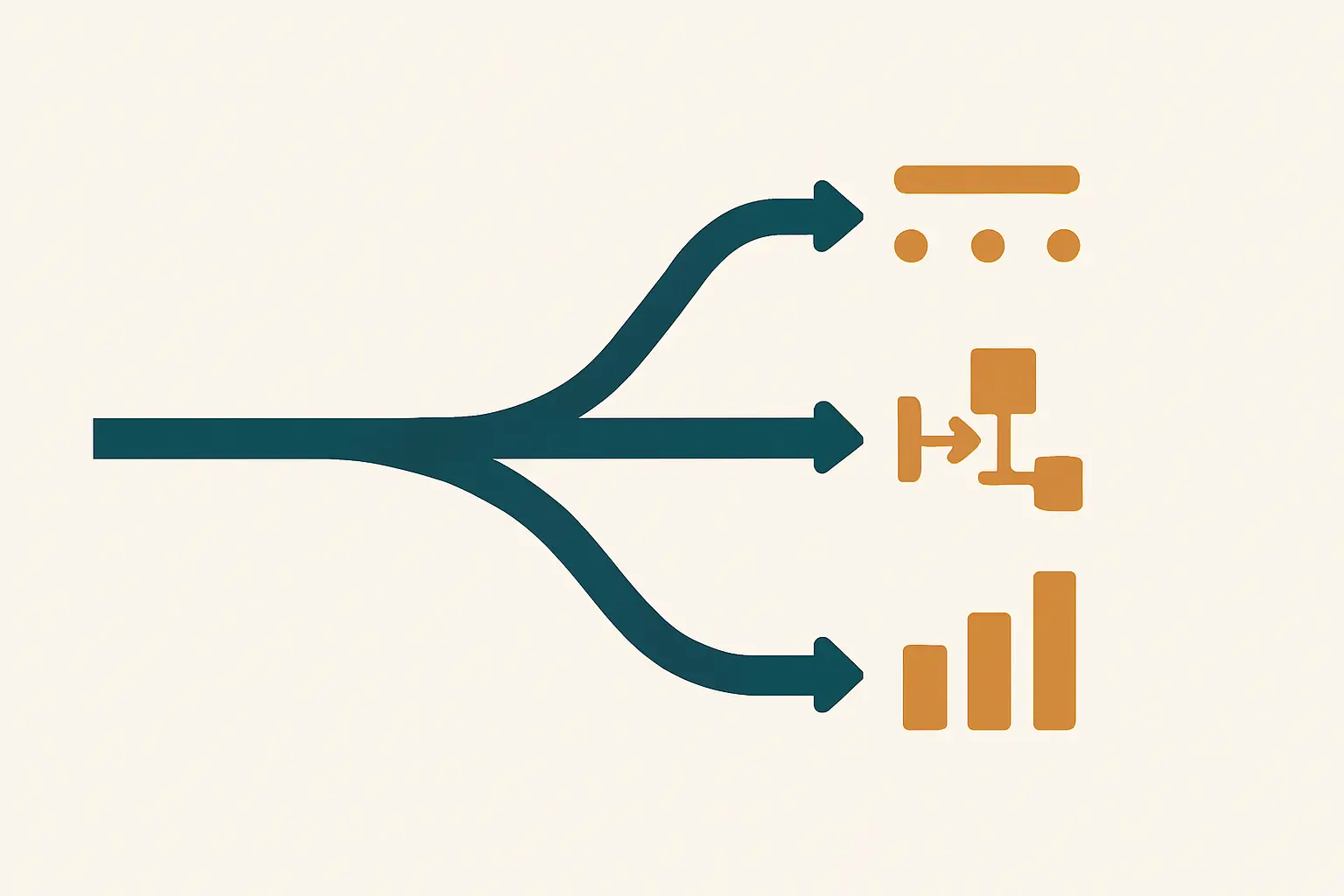 Illustration of one path forking into three routes, representing the choice between regression, structural equation modelling and group comparison for an industrial psychology dissertation