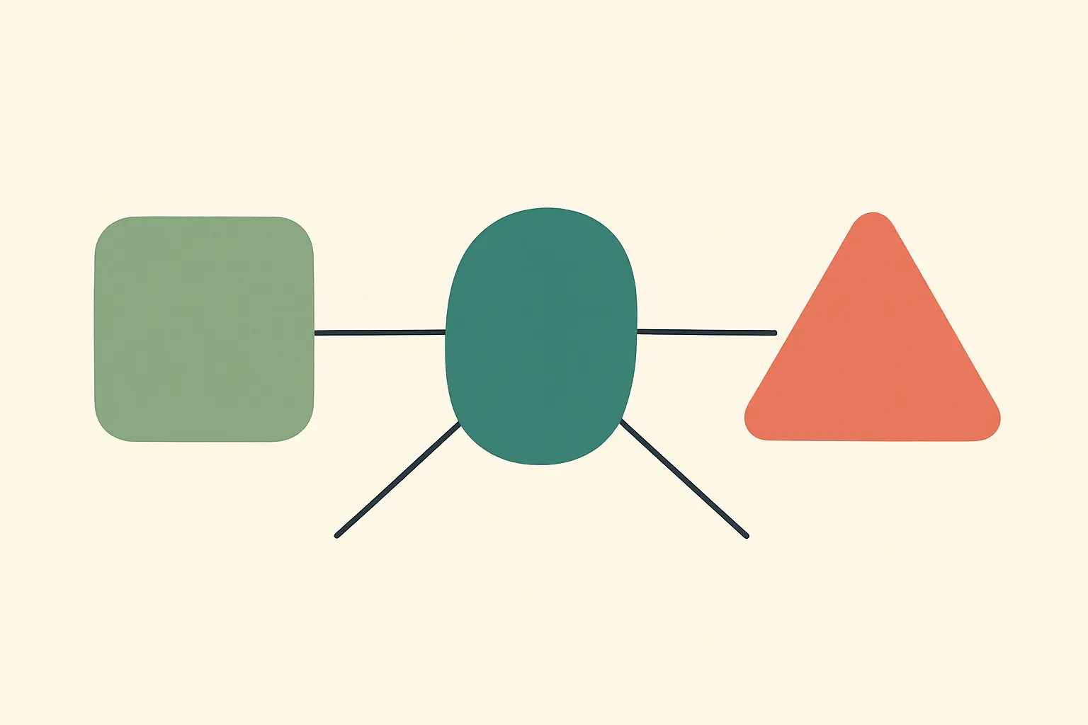 One central shape connected to an agreeing reference on one side and a diverging reference on the other, representing a finding placed against prior literature