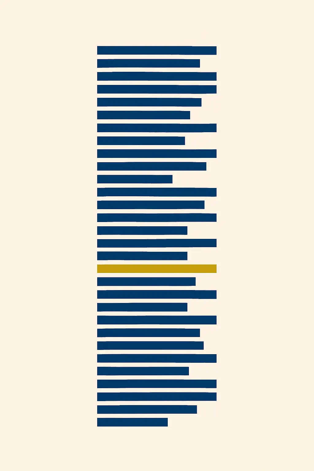 Abstract stacked bars representing entries in a dissertation reference list