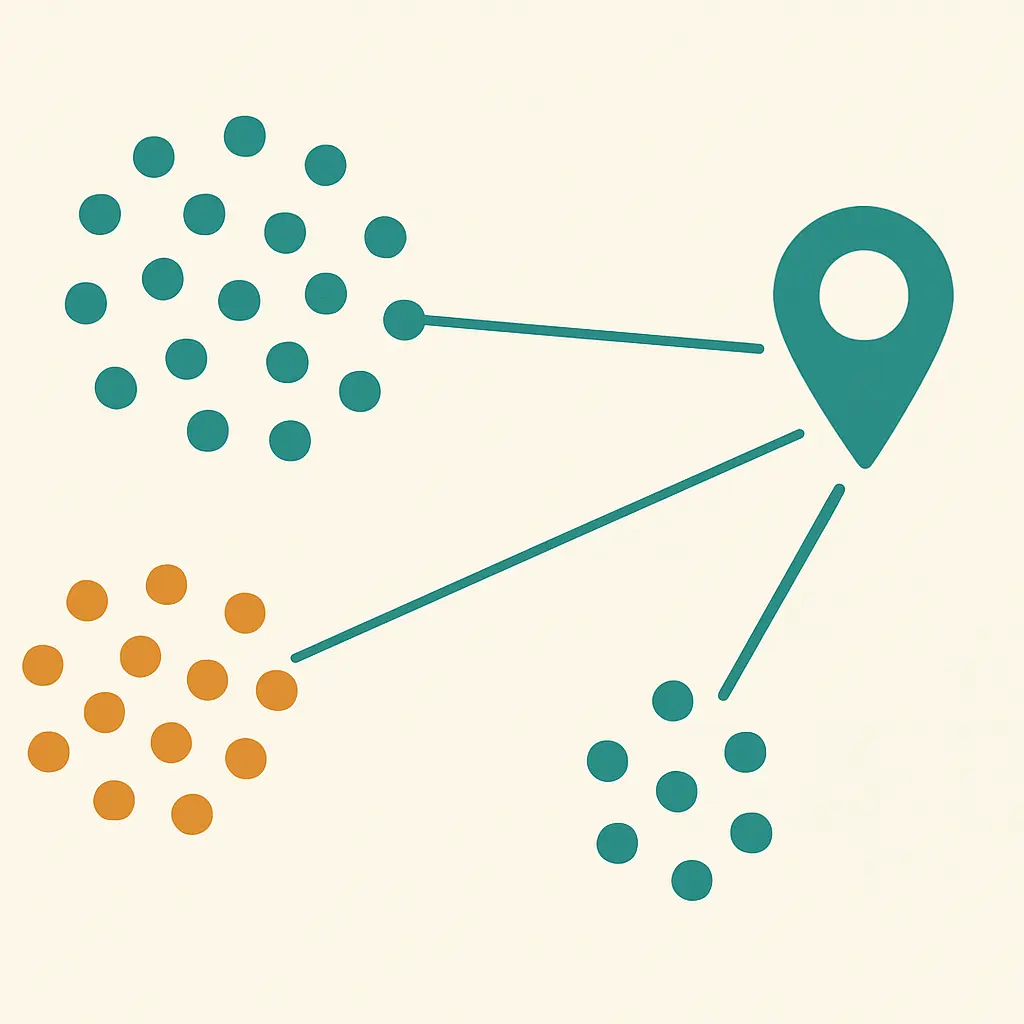 Three separate clusters of dots linked to a single marker, representing studies from different countries indexed under one country label