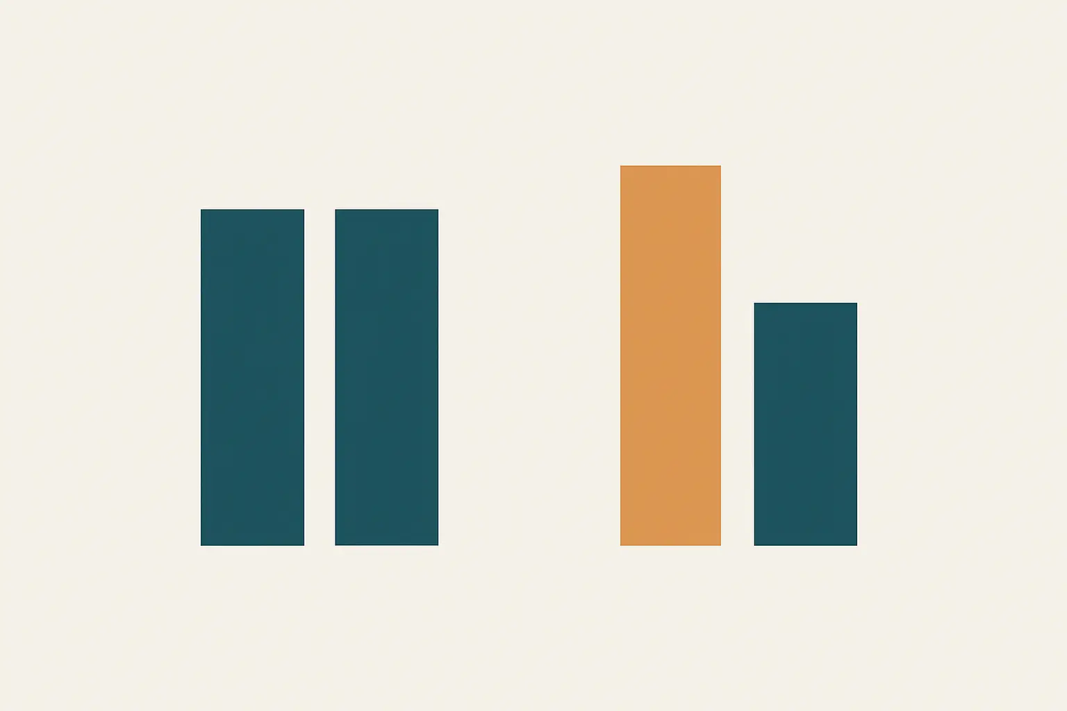 Abstract illustration of two pairs of vertical bars, the left pair equal in height and the right pair clearly unequal