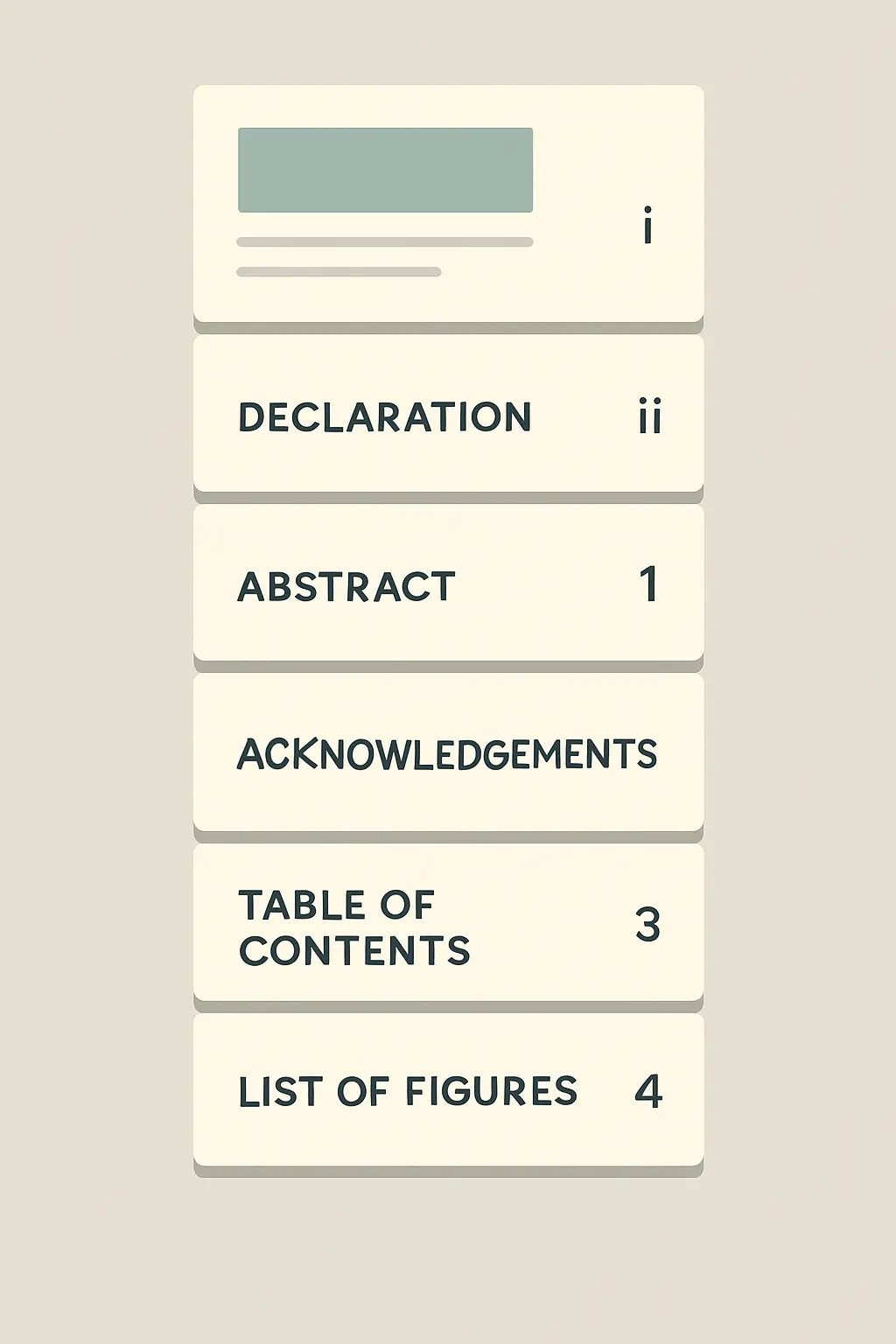 Flat vector diagram of the running order of dissertation preliminary pages with roman and arabic page numbering